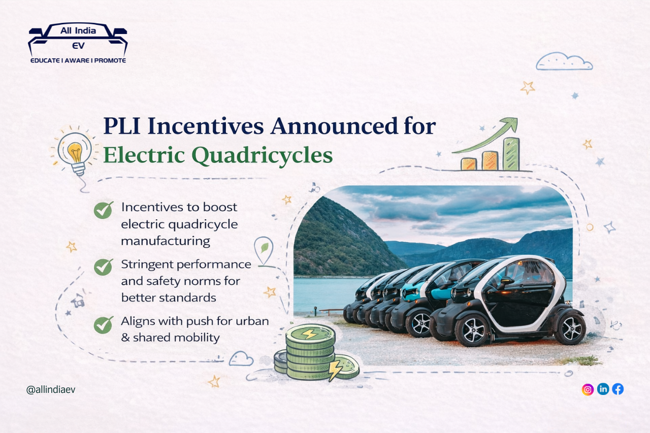 Electric Quadricycles