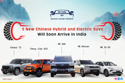 SUV Market