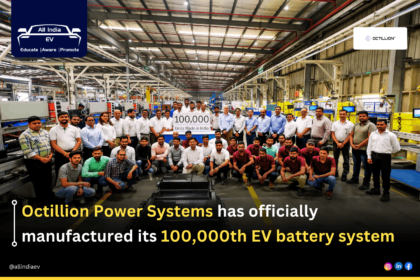 Octillion Power Systems India 100,000 EV battery systems milestone