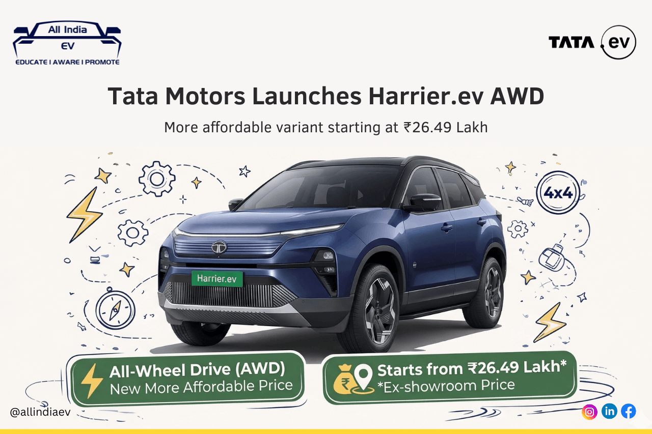 Tata Harrier.ev
