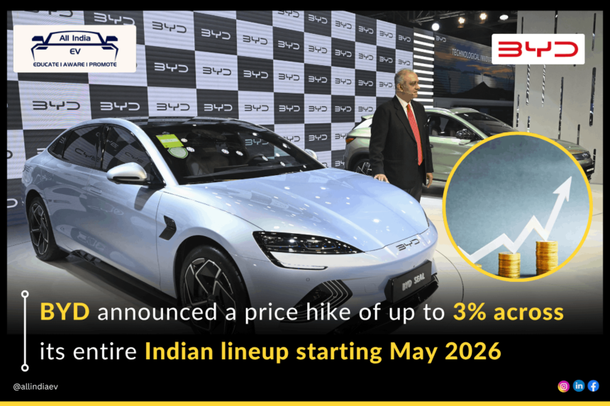 BYD Cars To Get Costlier In India Starting May, Prices Up By 3 Per cent