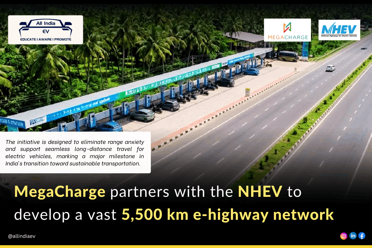MegaCharge Partners with National Highways for Electric Vehicles (NHEV) for India's 5,500 km E-Highway Network