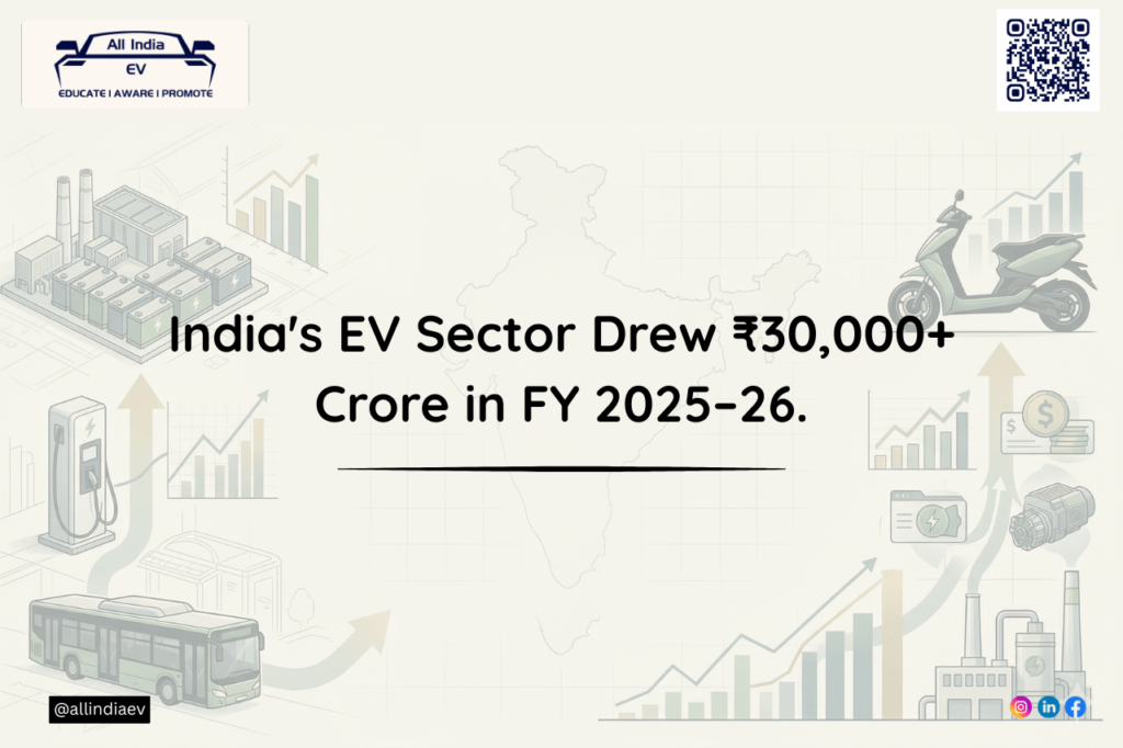 Indian EV Market Investment in FY 2025-26. India's EV Sector Drew ₹30,000+ Crore in FY 2025–26. Here Is Where the Money Actually Went.