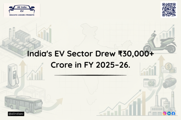 Indian EV Market Investment in FY 2025-26. India's EV Sector Drew ₹30,000+ Crore in FY 2025–26. Here Is Where the Money Actually Went.