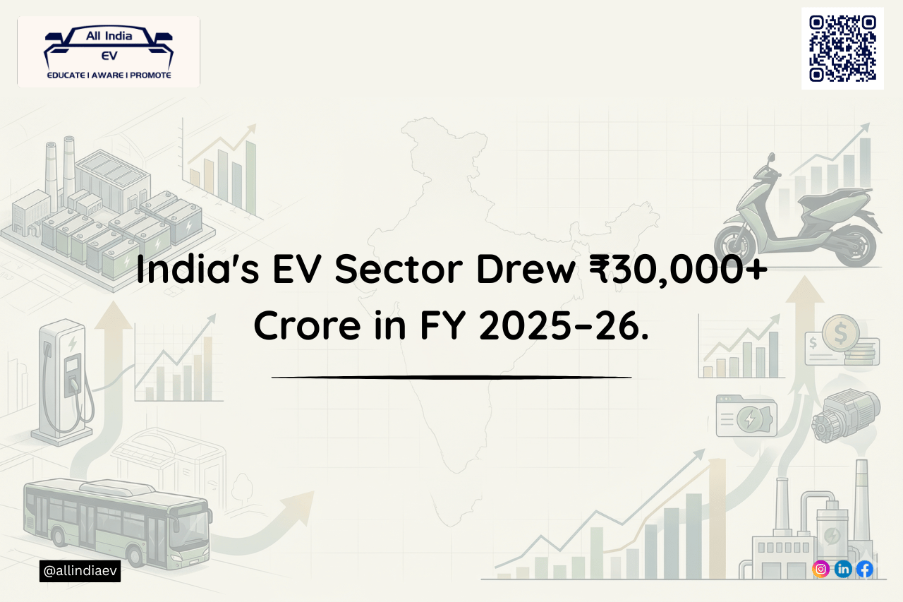 Indian EV Market Investment in FY 2025-26. India's EV Sector Drew ₹30,000+ Crore in FY 2025–26. Here Is Where the Money Actually Went.