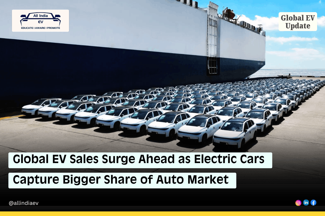 One in Four Cars Sold Globally Is an Electric Vehicle