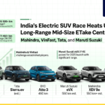 Electric mid-size SUVs with longest range: Mahindra BE6, Vinfast VF7 & more