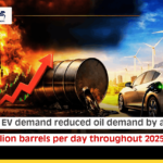 EVs slash millions of barrels of global fuel consumption in 2025