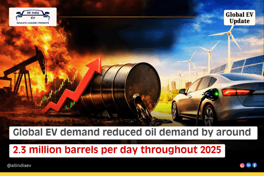 EVs slash millions of barrels of global fuel consumption in 2025