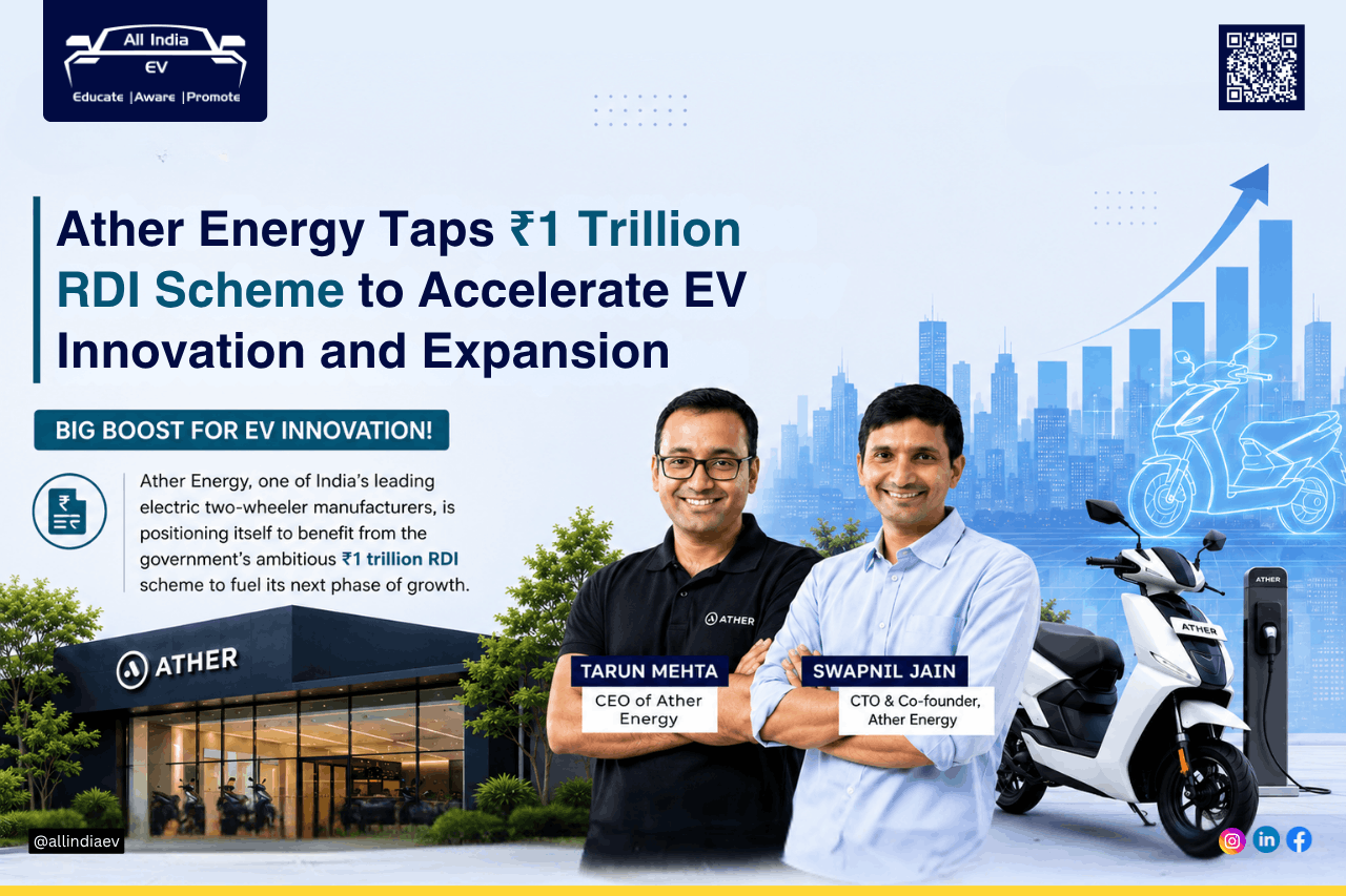 Ather Energy Turns To Rs 1 Trillion RDI Scheme For EV Growth
