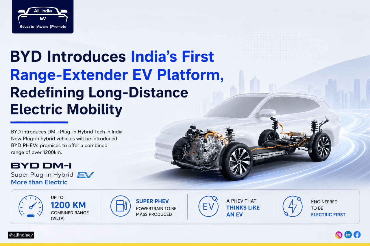 BYD DM-i Plug-In Hybrid Technology For India Promises 1,200km+ Range