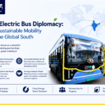 India turns electric buses into a new tool of Global South diplomacy