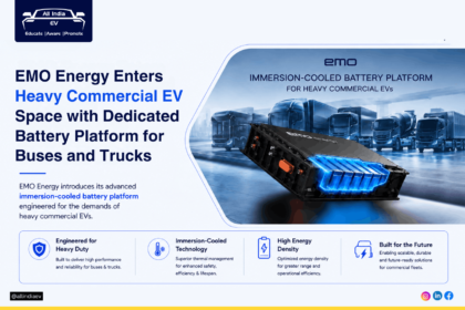 EMO Energy enters heavy commercial EV segment with battery platform for buses and trucks
