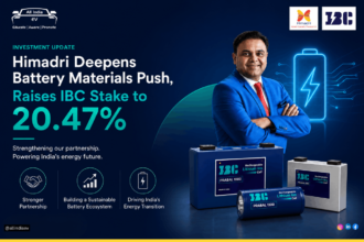 Himadri raises IBC stake