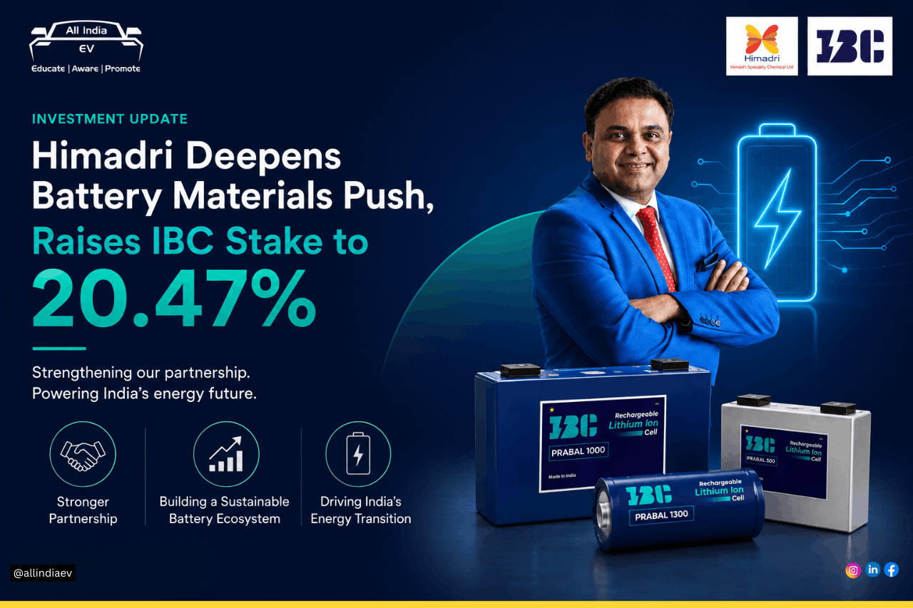 Himadri raises IBC stake