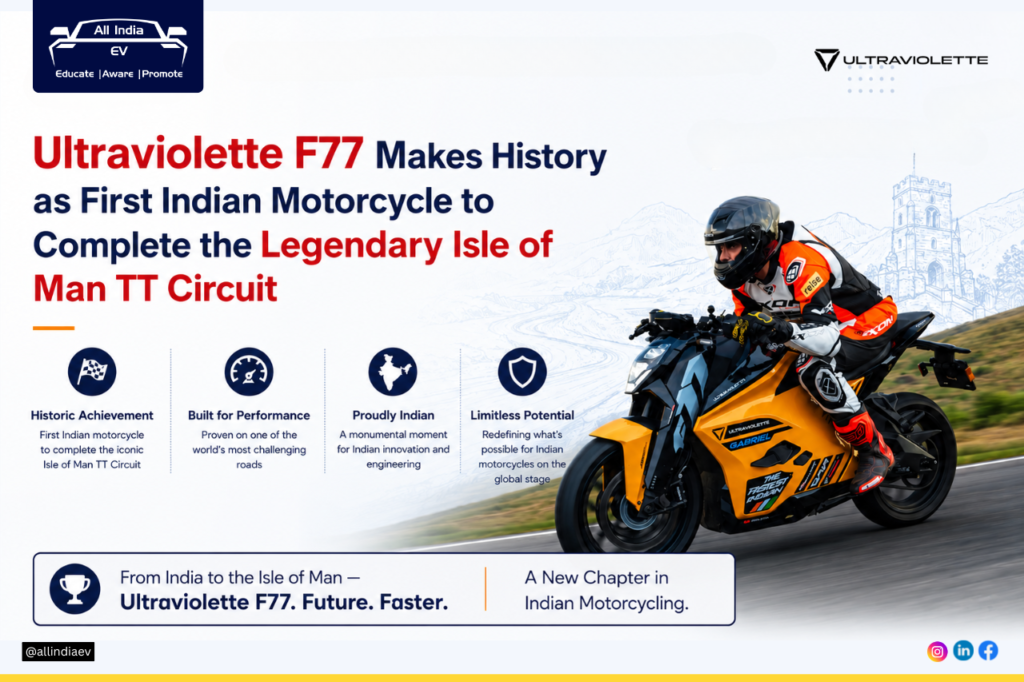 Ultraviolette F77 becomes India's first motorcycle to complete Isle of Man TT Mountain Circuit