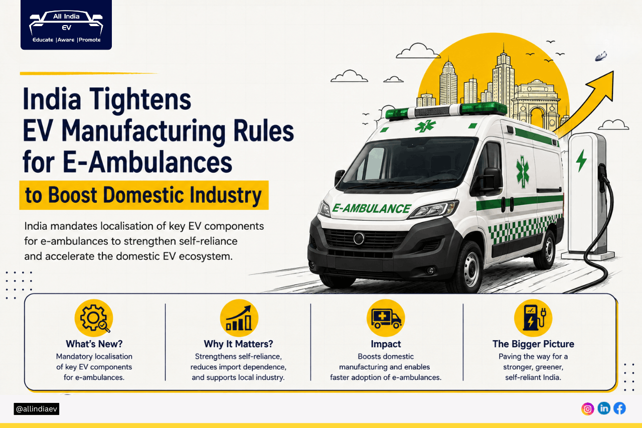 Govt introduces phased localisation of key EV components for e-ambulances