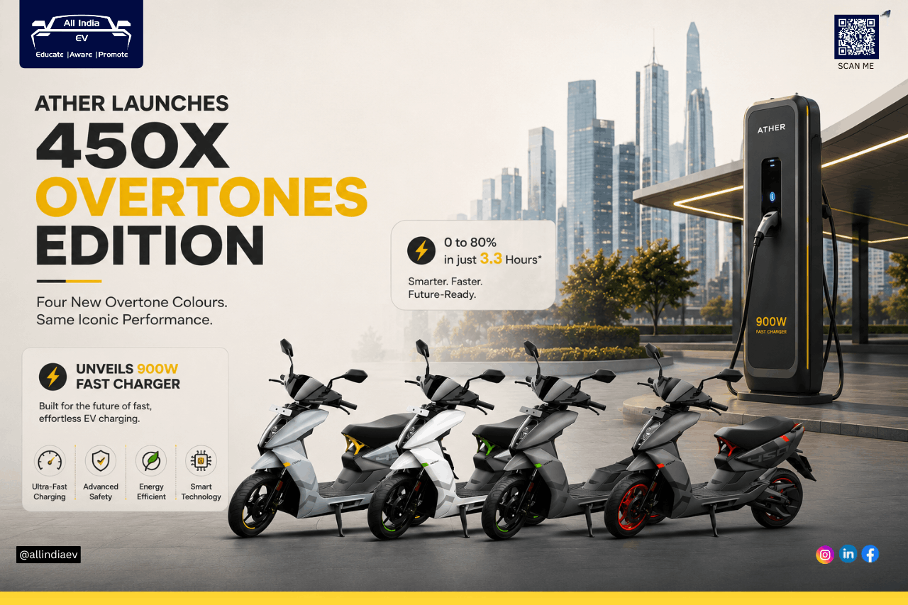 Ather launches 450X Overtones edition, unveils 900W fast charger