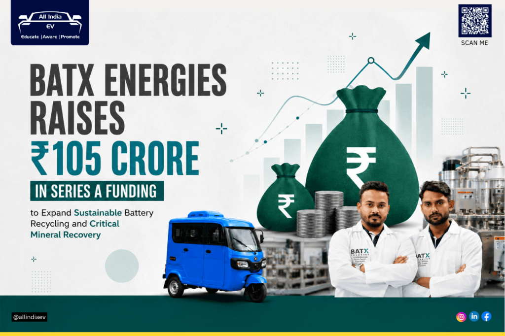 BatX Energies raises ₹105 crore in Series A funding to expand battery recycling operations