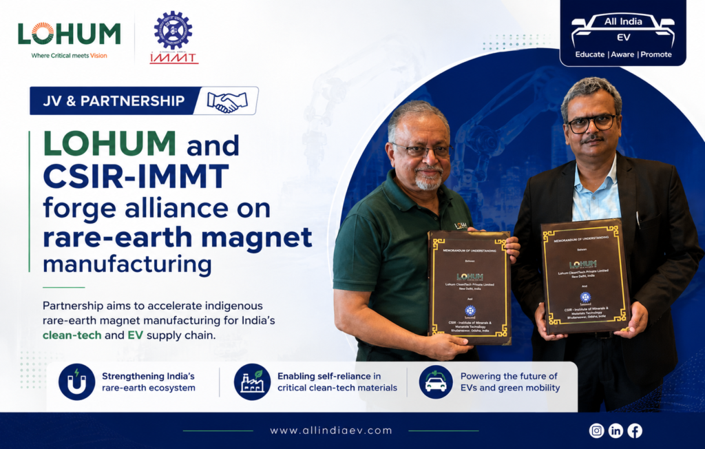 LOHUM, CSIR-IMMT sign MoU to develop rare-earth magnet manufacturing technology