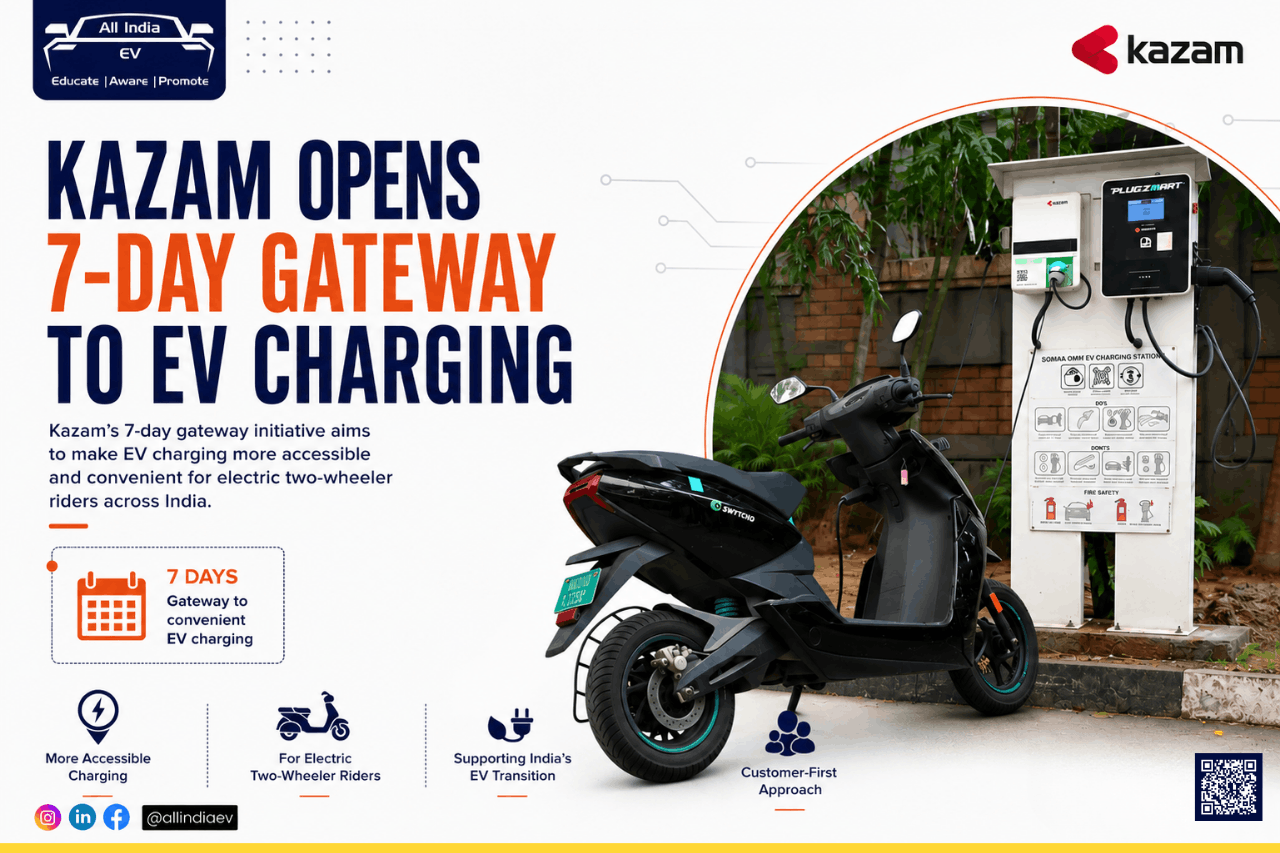 Kazam opens 7-day gateway to Unified Bharat e-Charge