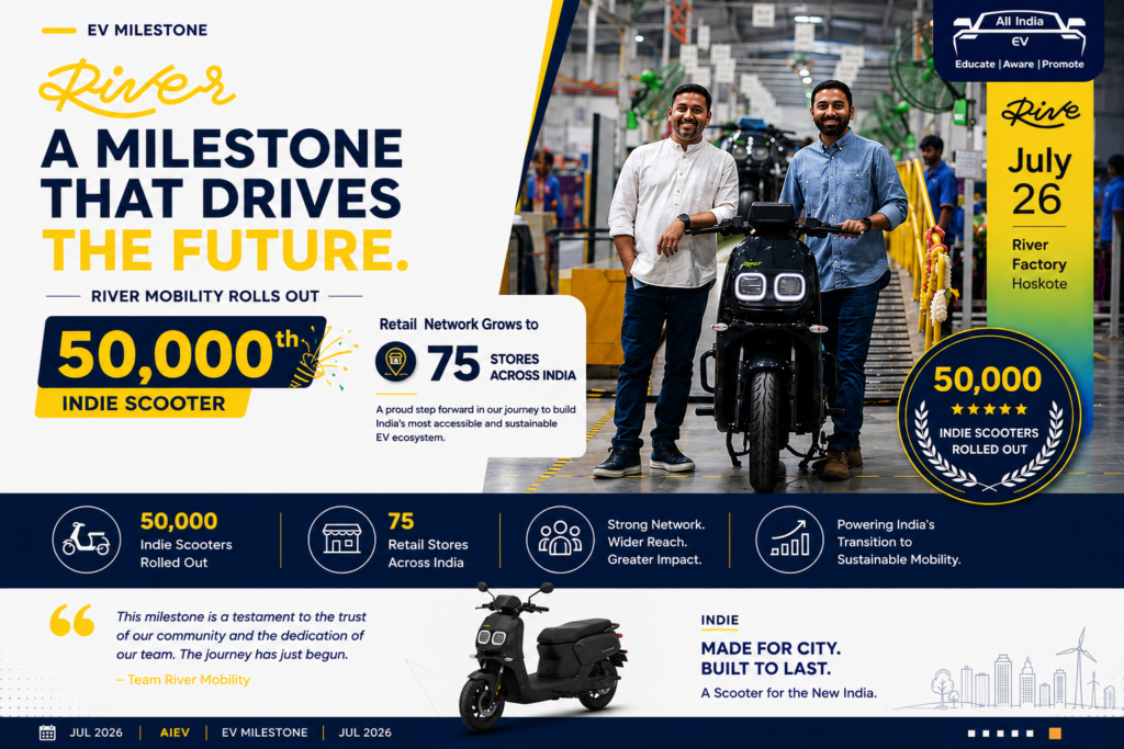 River Mobility rolls out 50,000th Indie scooter, retail network grows to 75 stores