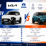 Kia Syros EV vs Tata Nexon EV: Whose top spec trim offers better value?