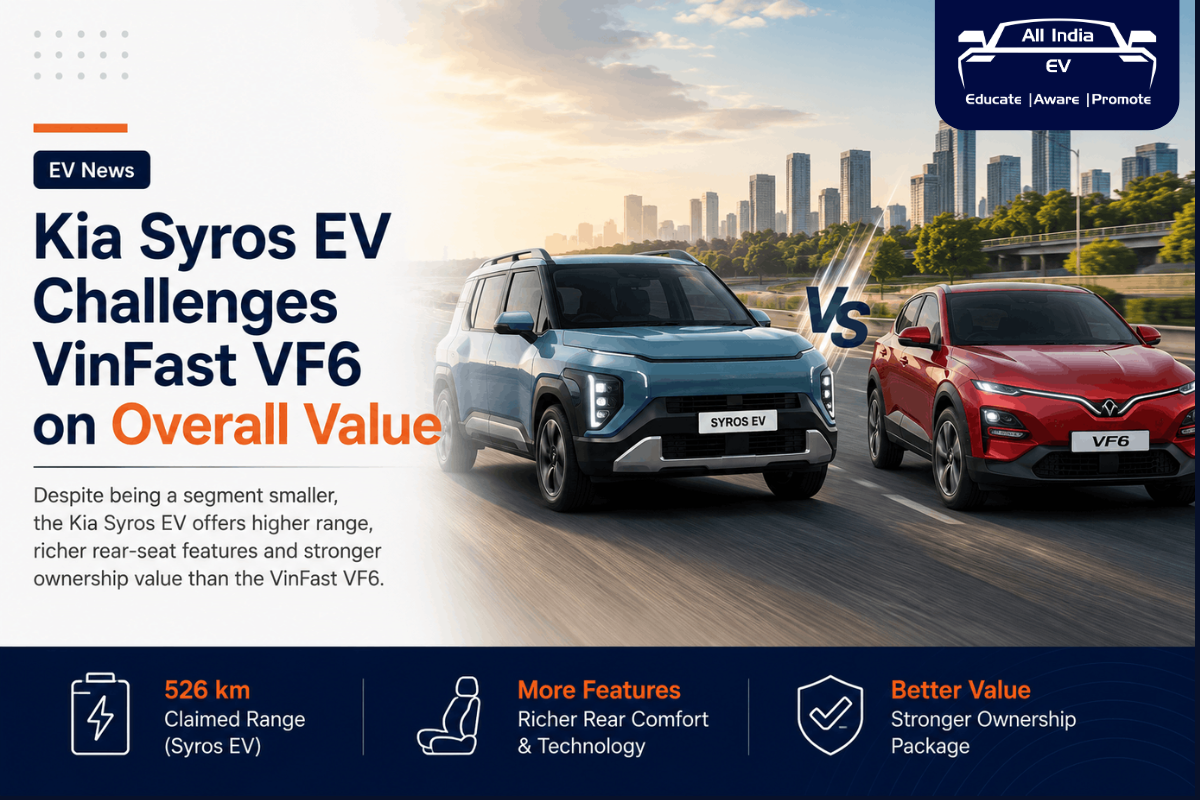 Kia Syros EV vs VinFast VF6: Whose Top Trim Offers More Value?