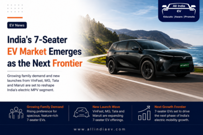 India's Electric Seven-Seater Market: The Next EV Frontier