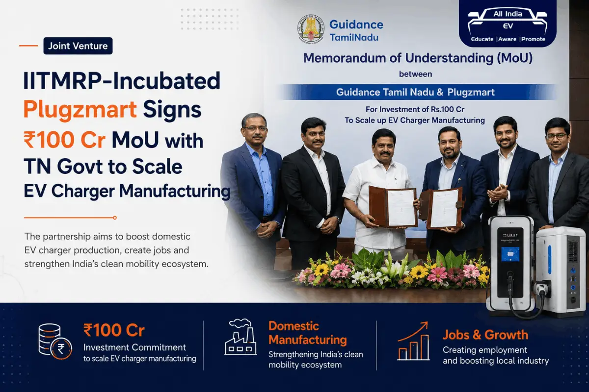 ITMRP incubated firm Plugzmart signs Rs 100 cr MoU with TN Govt to scale EV Charger manufacturing