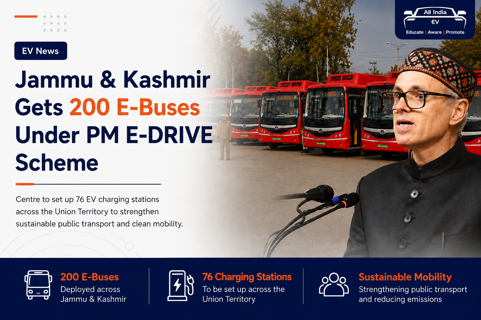 Jammu Kashmir Allocated 200 E-Buses Under PM E-DRIVE, 76 Charging Stations Set Up: Centre