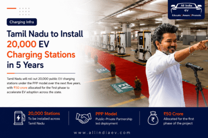 20K EV charging stations in TN in 5 years