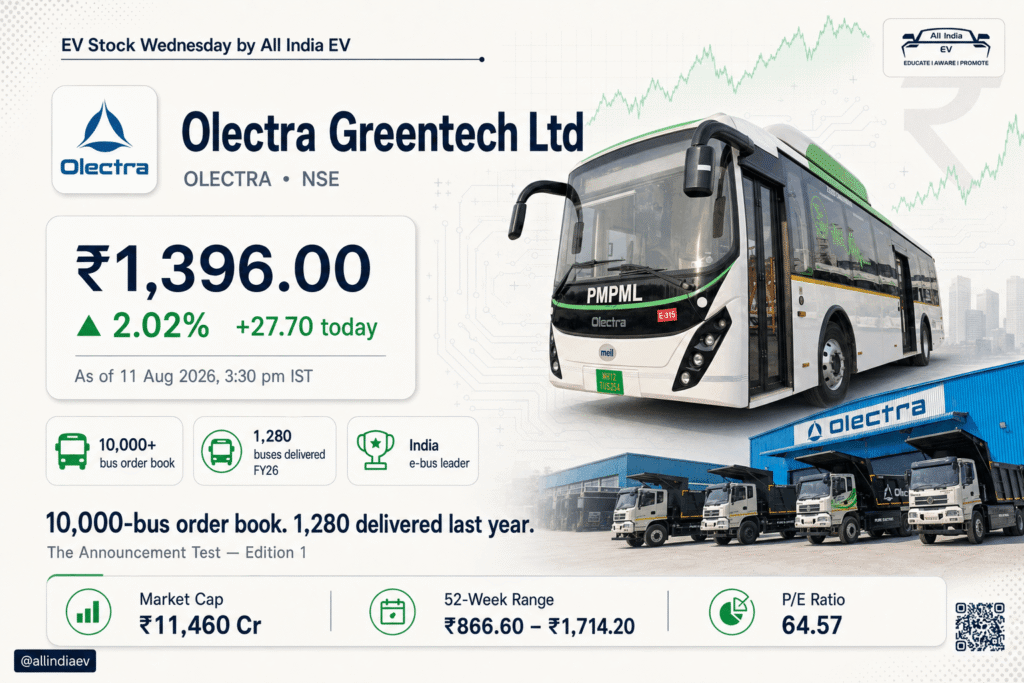 EV Stock Wednesday: Olectra Greentech