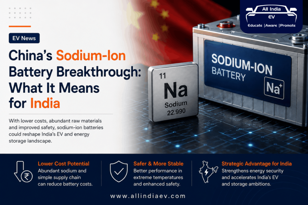 Mint Explainer | What China's Sodium-Ion Battery Breakthrough Means for India