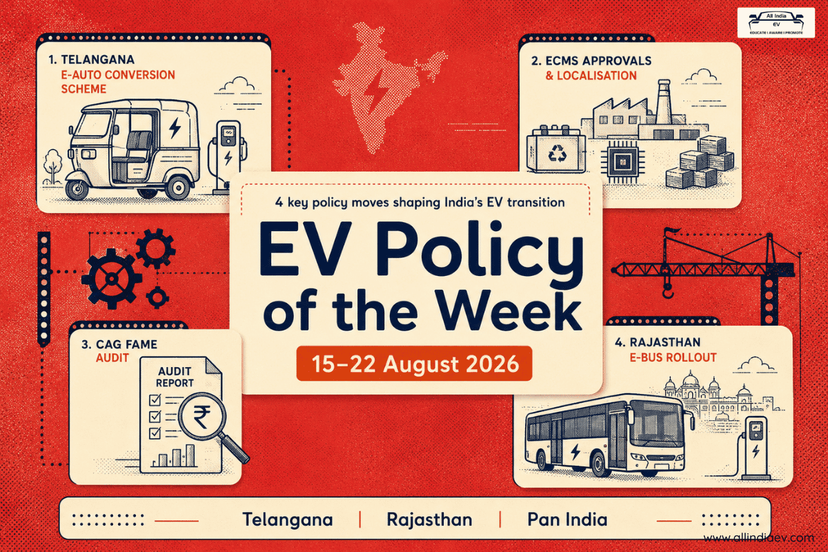 EV Policy of the Week: Telangana Targets 18,766 Autos, Centre Pushes EV Localisation