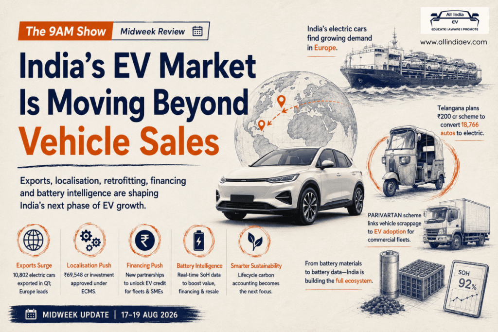 India's EV Market Is Moving Beyond Vehicle Sales