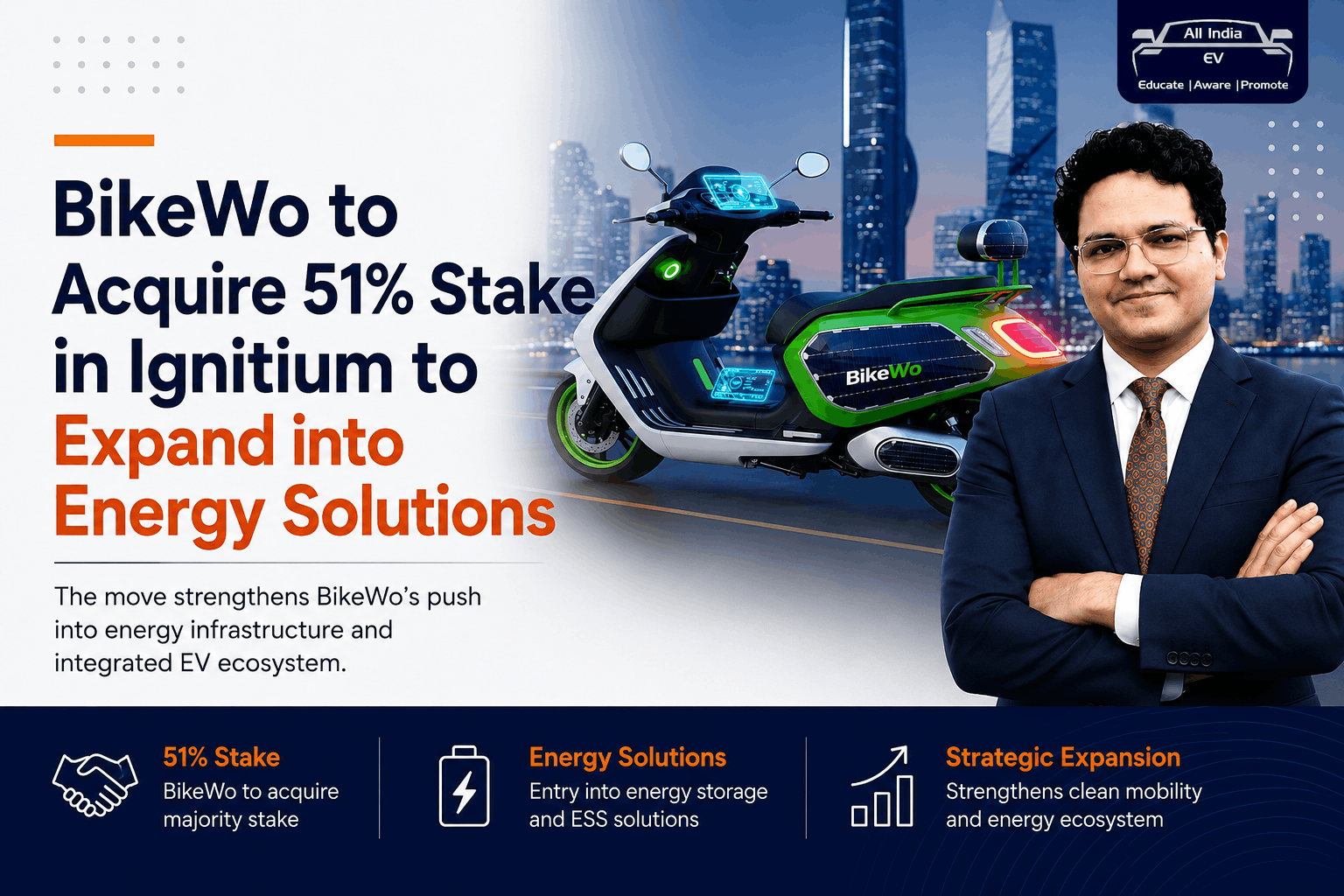 BikeWo to acquire 51% stake in Ignitium to expand into energy solutions