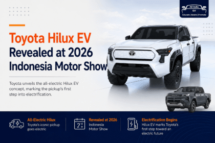 Toyota Hilux EV revealed: 2026 Indonesia Motor Show