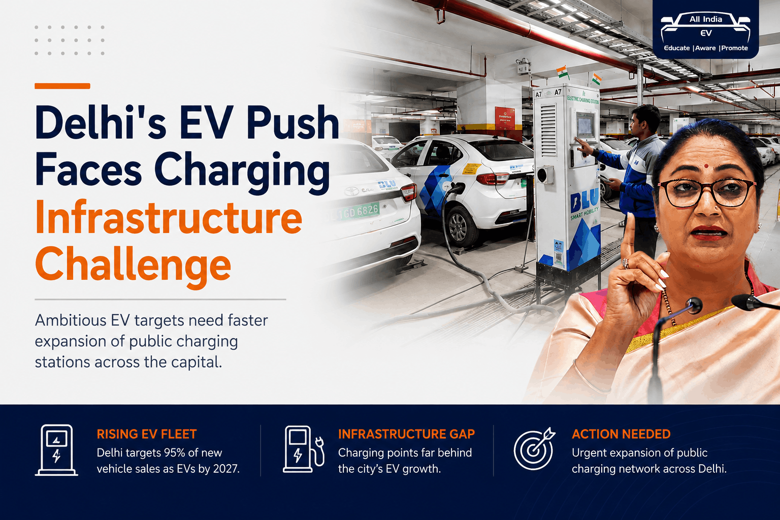 Delhi's electric dream meets a charging reality