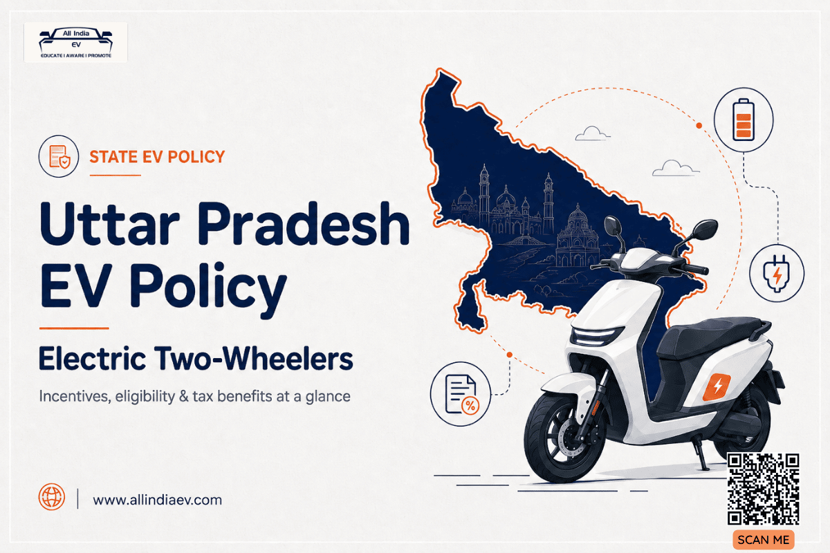 UP EV Policy for Electric Two-Wheelers: What Buyers, Fleets & OEMs Get