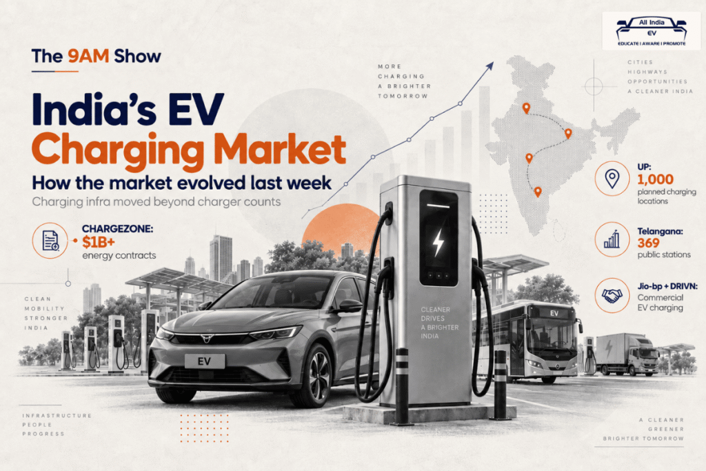 All India EV - The 9am Show: How Indian EV Charging Market evolved last week