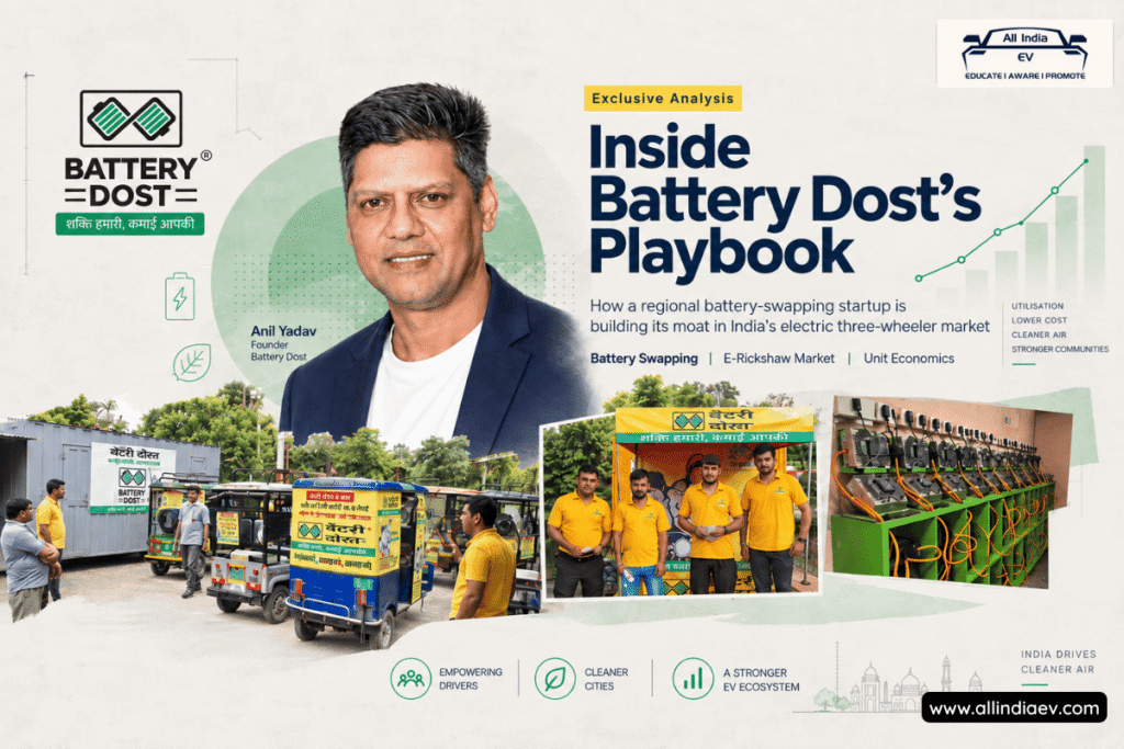 Inside Battery Dost's Playbook: An All India EV Exclusive