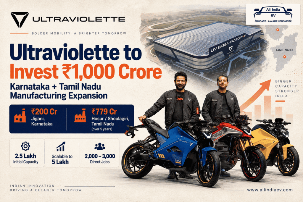 Ultraviolette Investment: ₹1,000 Crore for EV Manufacturing Expansion