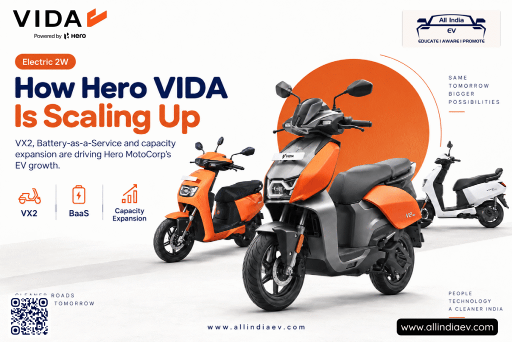 VIDA Is Rewriting the Rules of India's Electric Scooter Market