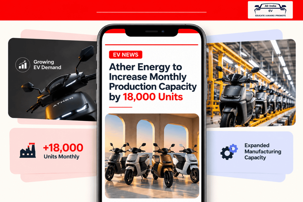 Ather Energy production capacity