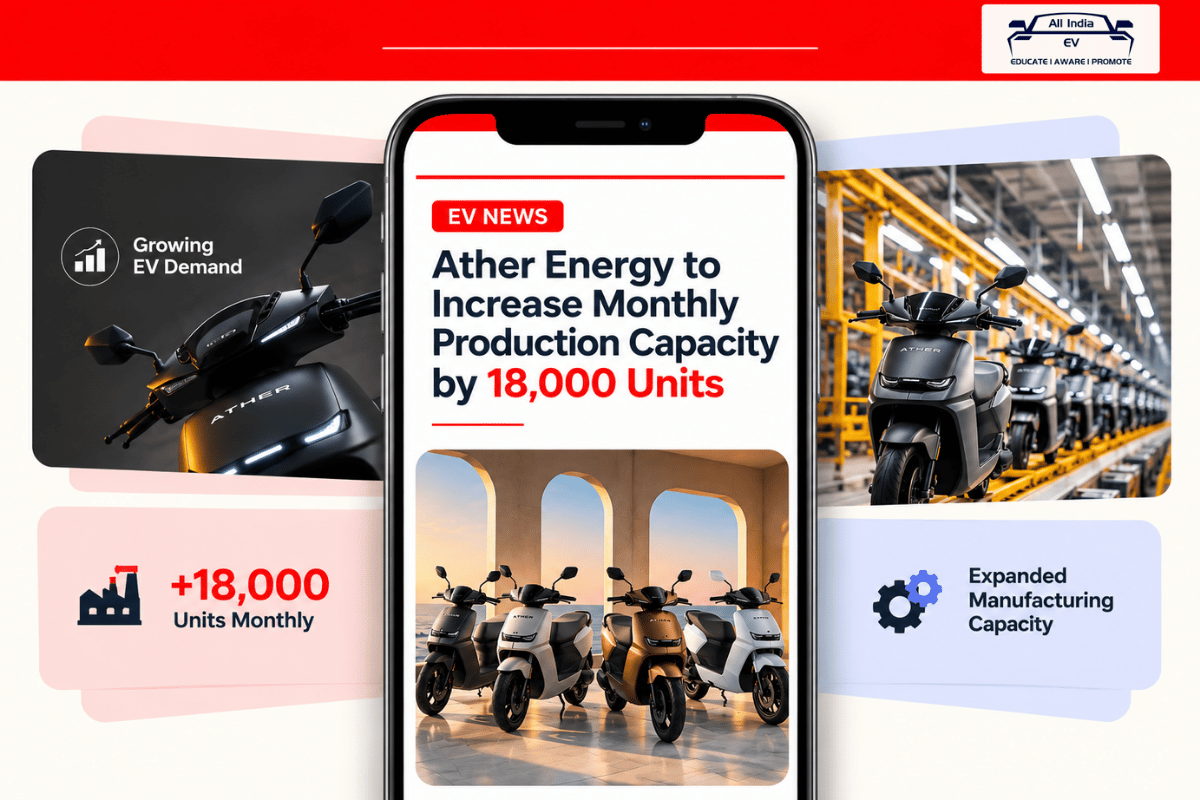 Ather Energy production capacity