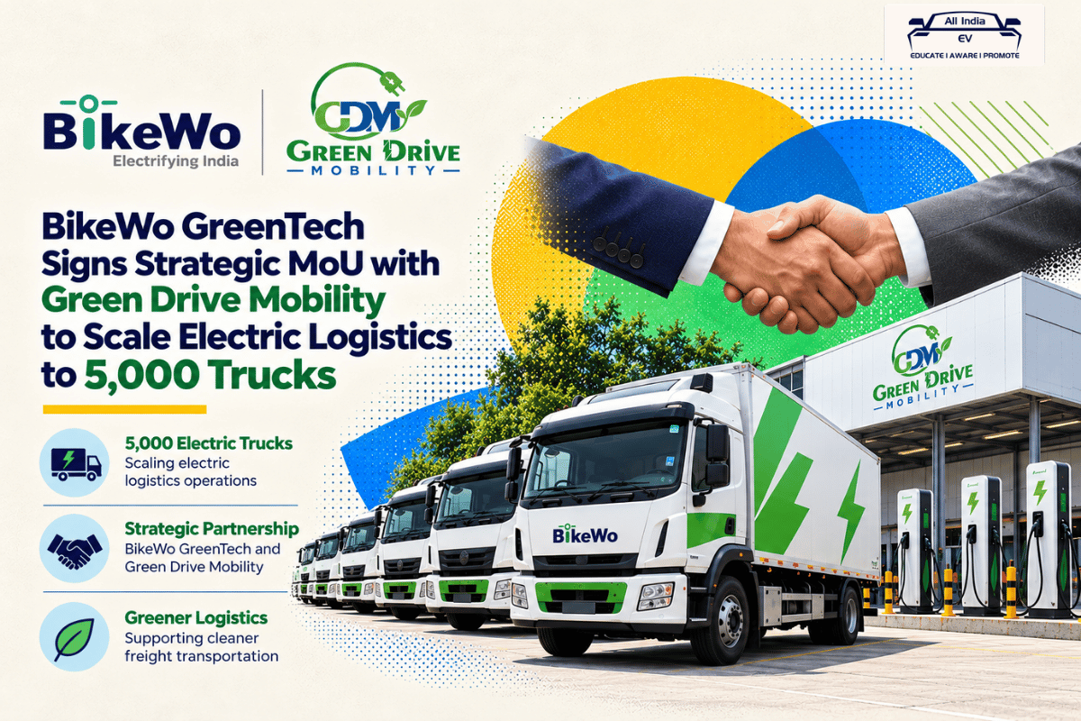 BikeWo GreenTech Electric Logistics
