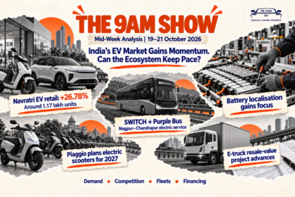 All India EV - The 9am Show: Mid-Week Analysis | Developments reported 19–21 October 2026