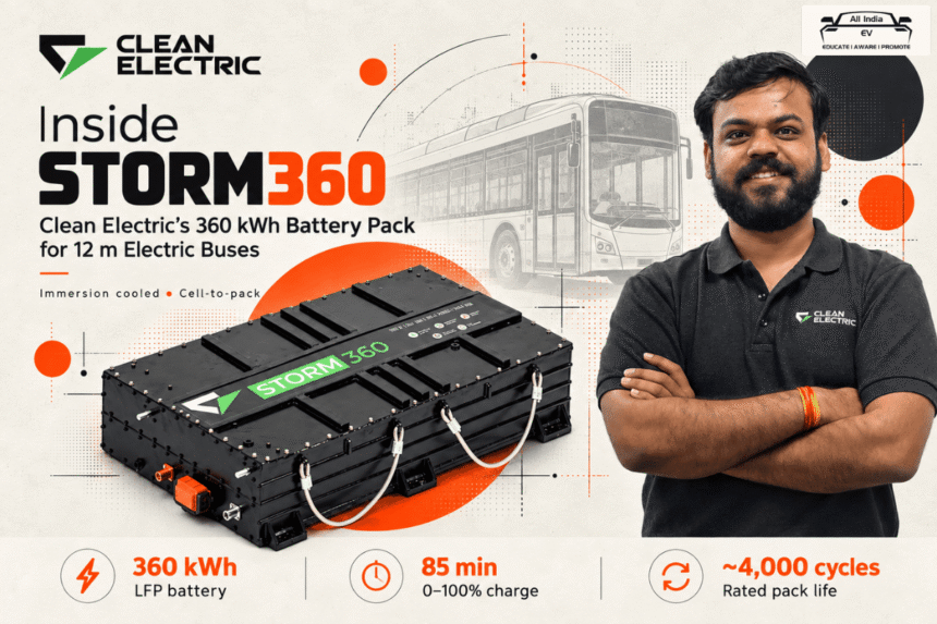 STORM360: Inside Clean Electric's 360 kWh Battery Pack for 12 m Electric Buses