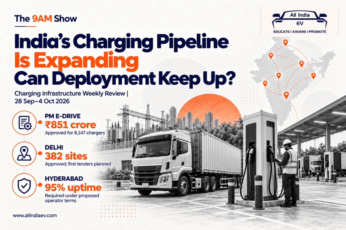 Charging Infrastructure Weekly Review | 28 September–4 October